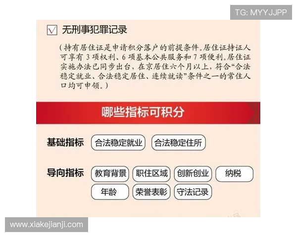 亚博体育会员积分制度介绍如何通过积分兑换丰富的奖励和礼品