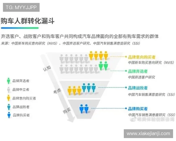 问鼎娱乐的内容创新与用户体验提升策略对行业的深远影响