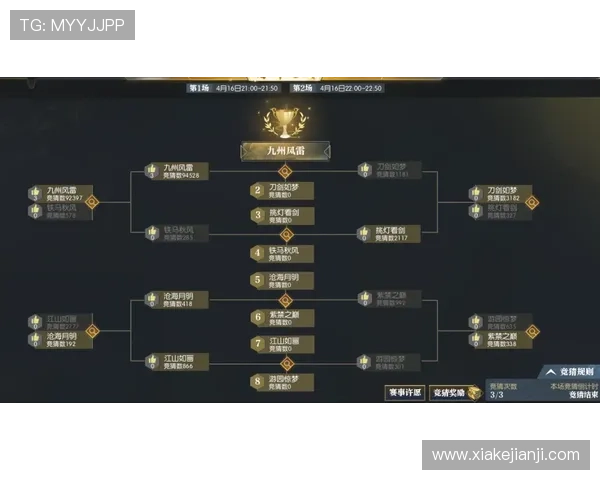 问鼎h5游戏官网入口推荐优质游戏资源，满足不同玩家的多样化需求