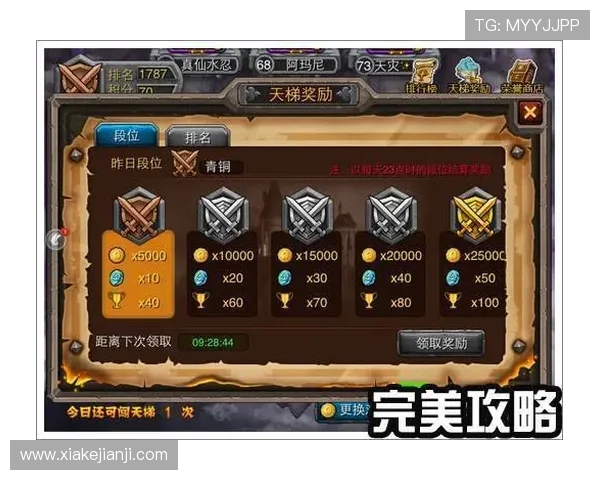 问鼎棋牌官网每日签到奖励有哪些，提升游戏体验的实用攻略分享