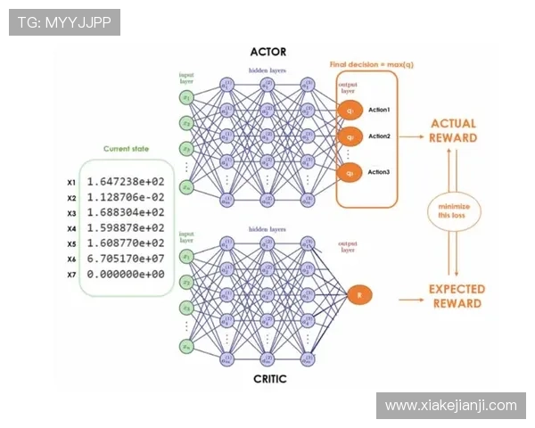 问鼎滚球：从入门到高手的完整学习路径与实战经验分享