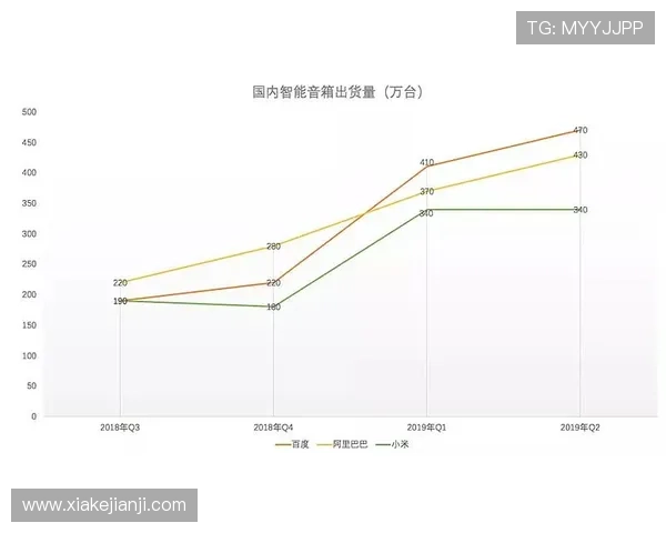 问鼎国际下载网站的用户体验优化措施，帮助玩家快速找到心仪的网络游戏资源